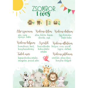 Szülinapi plakát, születésnapi poszter kisfiúknak, születésnapi kép, dzsungel állatai - digitális termék - Meska.hu