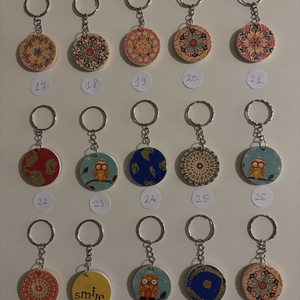 Kézműves kulcstartól - diy (csináld magad) - egységcsomag - Meska.hu