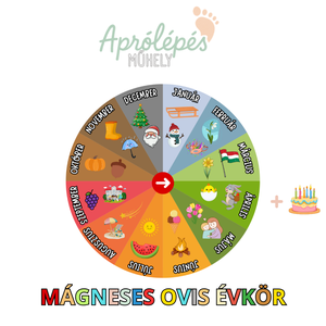 Mágneses ovis évkör, Játék & Sport, Készségfejlesztő és Logikai játék, Oktató játékok, Fotó, grafika, rajz, illusztráció, MESKA