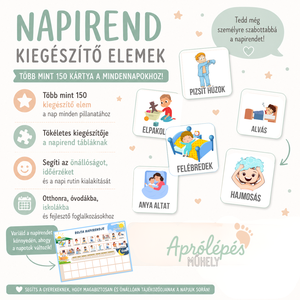 Plusz elemek napirendjeinkhez, Művészet, Grafika & Illusztráció, Digitális, Fotó, grafika, rajz, illusztráció, MESKA