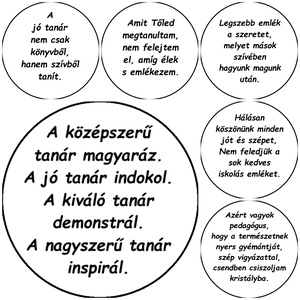 Vonalzó medálos üveglencsés kulcstartó választható felirattal pedagógusnak tanárnak - táska & tok - kulcstartó & táskadísz - kulcstartó - Meska.hu