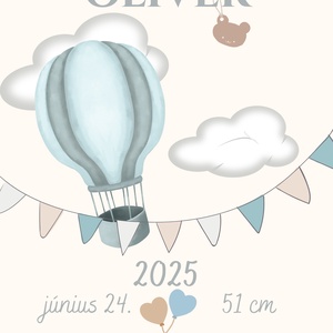 Baba emlékőrző, születési poszter - otthon & életmód - dekoráció - kép & falikép - poszter - Meska.hu Baba emlékőrző, születési poszter - otthon & életmód - dekoráció - kép & falikép - poszter - Meska.hu