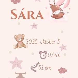 Baba emlékőrző, születési poszter - otthon & életmód - dekoráció - kép & falikép - poszter - Meska.hu Baba emlékőrző, születési poszter - otthon & életmód - dekoráció - kép & falikép - poszter - Meska.hu