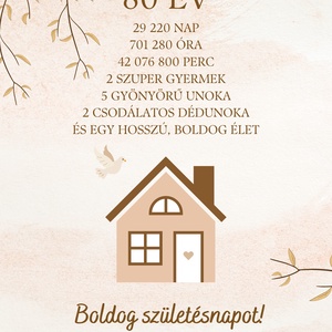 80 éves szülinapi tábla - otthon & életmód - dekoráció - kép & falikép - poszter - Meska.hu 80 éves szülinapi tábla - otthon & életmód - dekoráció - kép & falikép - poszter - Meska.hu