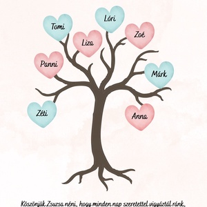 Köszönőposzter tanítónéniknek, óvónéniknek, bölcsis nevelőknek  - esküvő - emlék & ajándék - köszönőajándék - Meska.hu