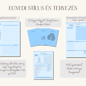 Digitális Tervező, Kék, Spirituális Önfejlesztés, Napi, Heti és Havi naptár és tervező, (Goodnotes és Notability) - művészet - grafika & illusztráció - digitális - Meska.hu