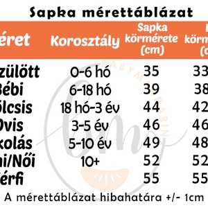 Tavaszi és őszi  sapka csősál szett - ruha & divat - sál, sapka, kendő - sapka & sál szett - Meska.hu