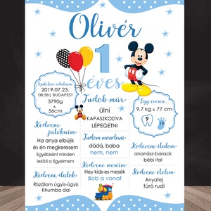 Első szülinapi poszter - Baba poszter, születésnap, mérföldkő, ajándék első szülinapra, Mickey Mouse dizájn, Otthon & Életmód, Dekoráció, Kép & Falikép, Poszter, Fotó, grafika, rajz, illusztráció, Papírművészet, MESKA