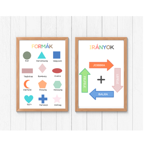 Formák/Irányok poszter, Művészet, Grafika & Illusztráció, Digitális, Fotó, grafika, rajz, illusztráció, MESKA