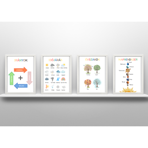 Montessori poszter - Meska.hu Montessori poszter - Meska.hu