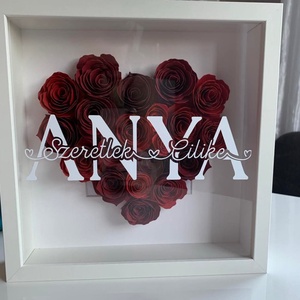 Anyák napi egyedi, személyre szabható kép - Meska.hu