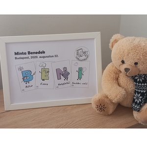 Betűmanó egyedi tulajdonságképek (szobadekor) A4 méretben - otthon & életmód - dekoráció - fali és függő dekoráció - betű & név - Meska.hu