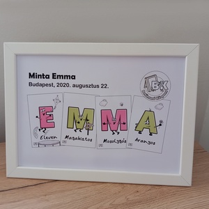 Betűmanó egyedi tulajdonságképek (szobadekor) A4 méretben, Otthon & Életmód, Dekoráció, Fali és függő dekoráció, Betű & Név, , MESKA