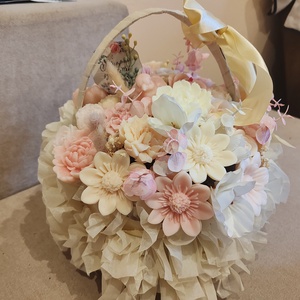 Viasz tulipános kosár, Otthon & Életmód, Dekoráció, Asztal és polc dekoráció, Asztaldísz, Gyertya-, mécseskészítés, MESKA