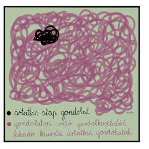 Vászontáska Gondolatok... grafikával - táska & tok - bevásárlás & shopper táska - shopper, textiltáska, szatyor - Meska.hu