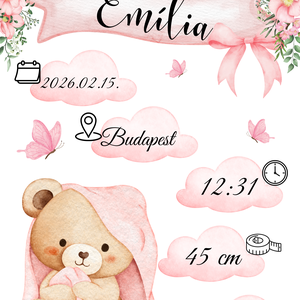 Baba születés kép - baba - mama - babaemlékek - baba emlékőrző - Meska.hu