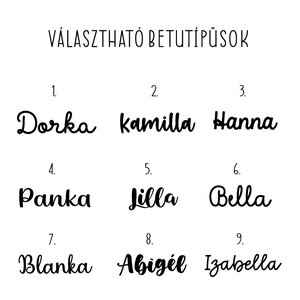 Névtábla baba- vagy gyerekszobába - otthon & életmód - babaszoba, gyerekszoba - gyerek névtábla - Meska.hu