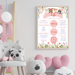 Erdei állatok -születésnapi poszter, mérföldkő poszter kislány, Művészet, Grafika & Illusztráció, Digitális, Fotó, grafika, rajz, illusztráció, MESKA