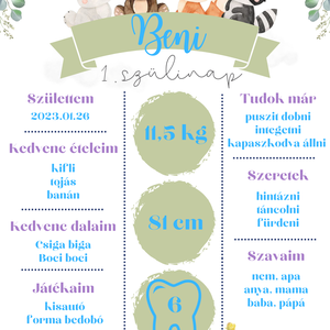 Erdei állatok -születésnapi poszter, mérföldkő poszter kisfiú  - művészet - grafika & illusztráció - digitális - Meska.hu
