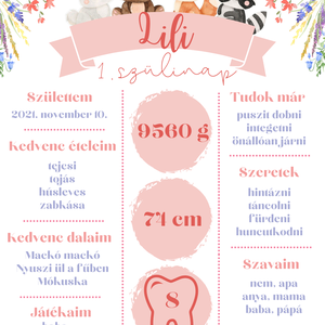 Erdei állatok -születésnapi poszter, mérföldkő poszter kislány - művészet - grafika & illusztráció - digitális - Meska.hu