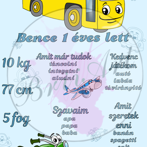 Születésnapi emlék poszter Jármű, Baba - mama, Babaemlékek, Baba emlékőrző, Mindenmás, Papírművészet, MESKA