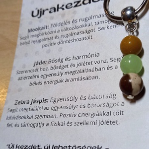 Újrakezdés  Kulcstartó a friss kezdetekhez - táska & tok - kulcstartó & táskadísz - kulcstartó - Meska.hu