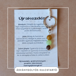 Újrakezdés  Kulcstartó a friss kezdetekhez - Meska.hu