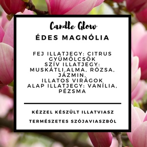 Akasztható illat táblácska illatviasz szekrénybe - otthon & életmód - gyertya, illat, aroma - aromalámpa - Meska.hu