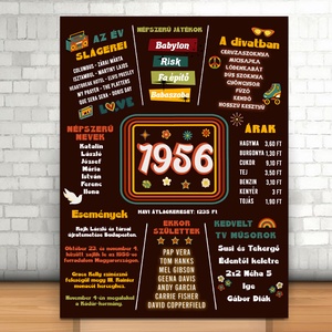 Retro 69. Születésnapi Kép, 1956 Eseményei, 1956 Szülinapi Ajándék, Vintage 1956 kép, Vicces Születésnapi Dekoráció, Művészet, Grafika & Illusztráció, Digitális, Fotó, grafika, rajz, illusztráció, MESKA
