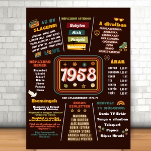 Retro 67. Születésnapi Kép, 1958 Eseményei, 67. Szülinapi Ajándék, Vintage 1958 kép, Vicces Születésnapi Dekoráció - Meska.hu