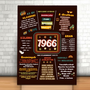 Retro 60. Születésnapi Kép, 1966 Eseményei, 60. Szülinapi Ajándék, Vintage 1966 kép, Vicces Születésnapi Dekoráció - Meska.hu