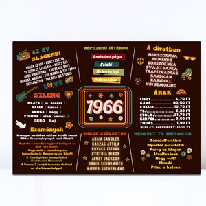 Retro 60. Születésnapi Kép, 1966 Eseményei, 60. Szülinapi Ajándék, Vintage 1966 kép, Vicces Születésnapi Dekoráció - Meska.hu