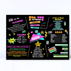 Retro 40. Születésnapi Kép, 1986 Eseményei, 40. Szülinapi Ajándék, Vintage 1986 kép, Vicces Születésnapi Dekoráció, Művészet, Grafika & Illusztráció, Digitális, Fotó, grafika, rajz, illusztráció, MESKA