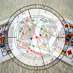 A Pillanat Varázsa DIY - Baráti esemény Intuitív horoszkóp ábra - diy (csináld magad) - egységcsomag - Meska.hu