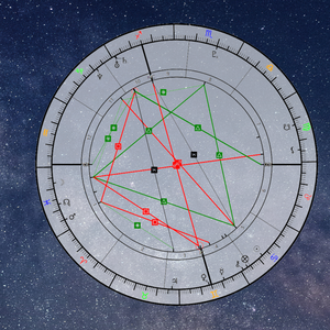 A Pillanat Varázsa DIY - Csillagok alatt Intuitív horoszkóp ábra - Meska.hu