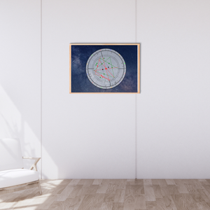 A Pillanat Varázsa DIY - Csillagok alatt Intuitív horoszkóp ábra - diy (csináld magad) - egységcsomag - Meska.hu