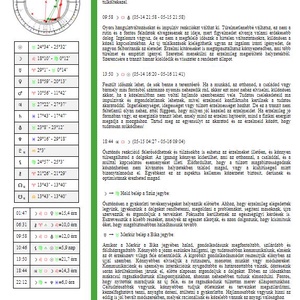 Tranzit 365  Asztronaptár Szöveges Magyarázatokkal, Érthetően (2025 évre) PDF - könyv & zene - könyv - Meska.hu