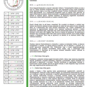 Tranzit 365  Asztronaptár Szöveges Magyarázatokkal, Érthetően (2024 évre) PDF - könyv & zene - könyv - Meska.hu