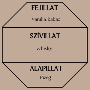 Whisky autóparfüm (fűszeres) - otthon & életmód - gyertya, illat, aroma - párologtató - Meska.hu