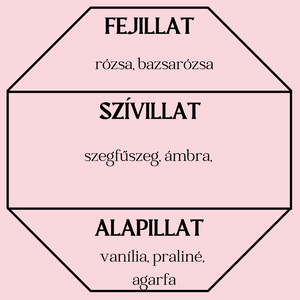 Bazsarózsa lakásparfüm /diffúzor (virágos)  - otthon & életmód - gyertya, illat, aroma - párologtató - Meska.hu