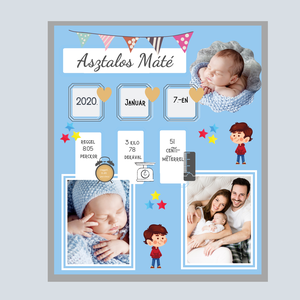 Babaposzter újszülött kisfiúk számára, személyre szabható gyerekszoba dekoráció, letölthető falikép, babaposzter  - Meska.hu