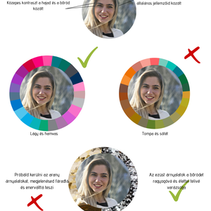Online színtanácsadás  Személyre szabott színpaletta 12 évszaktípus alapján, stylist által készítve - művészet - grafika & illusztráció - digitális - Meska.hu