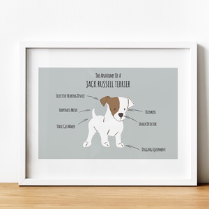 Jack Russell terrier anatómiája poszter, vicces kutyás falikép, dekoráció - otthon & életmód - dekoráció - kép & falikép - poszter - Meska.hu