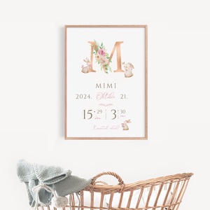 Megérkeztem baba poszter, megszülettem betű poszter, monogram, nyuszis - otthon & életmód - dekoráció - fali és függő dekoráció - betű & név - Meska.hu