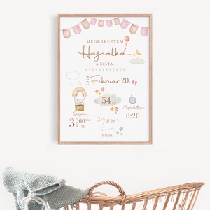 Megérkeztem baba poszter, megszülettem betű poszter, monogram, csillagjegy - Meska.hu