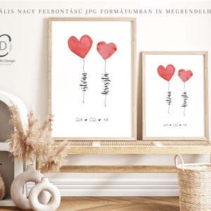Egyedi személyre szóló, páros ajándék, Valentin napra, esküvőre, házassági évfordulós ajándék - otthon & életmód - dekoráció - kép & falikép - poszter - Meska.hu