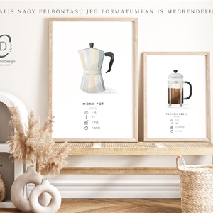 Moka pot poszter, konyhai fali dekoráció,  kávéfőző kép - otthon & életmód - dekoráció - kép & falikép - poszter - Meska.hu