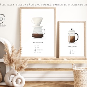 Kávéfőző poszter, konyhai fali dekoráció,  kávé kép - otthon & életmód - dekoráció - kép & falikép - poszter - Meska.hu