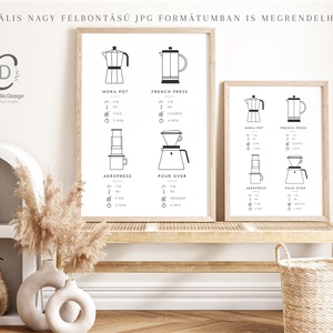Kávéfőzők poszter, konyhai fali dekoráció, kép - otthon & életmód - dekoráció - kép & falikép - poszter - Meska.hu