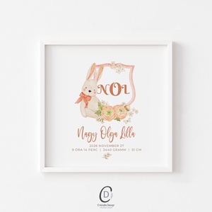 Megérkeztem baba poszter, megszülettem adatok, nyuszis keresztelő ajándék - otthon & életmód - babaszoba, gyerekszoba - babaszoba kép - Meska.hu